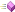 method