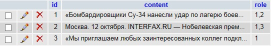 Таблица bez_contnet