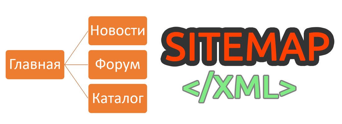 Создание карты сайта sitemap.xml на php